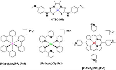 Efficient Light-Driven Hydrogen Evolution Using a Thiosemicarbazone-Nickel (II) Complex